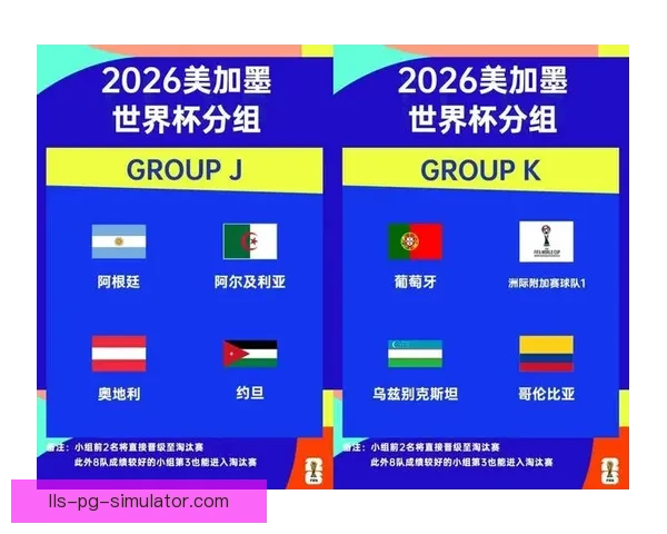 2026年世界杯全景指南赛事赛制主办国看点一文读懂参赛球队时间地点 2026年世界杯全景指南赛事赛制主办国看点一文读懂参赛球队时间地点