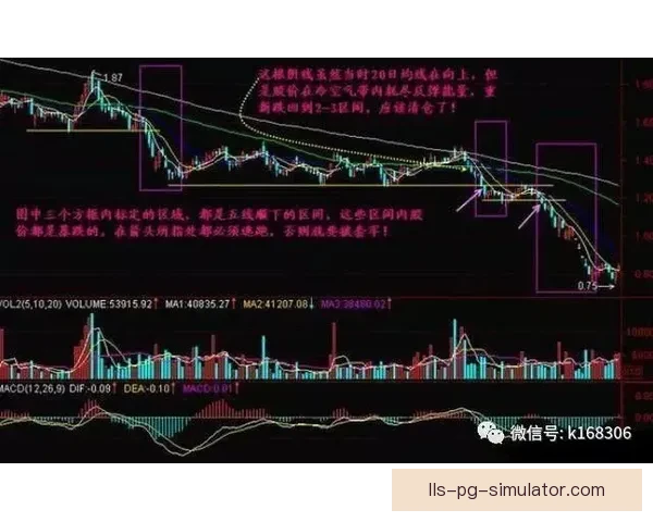 从数据战术与心理层面解析欧冠冷门比赛走势规律形成机制与预测思路