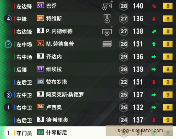 某后卫竞技状态管理，科学轮换保持防守强度